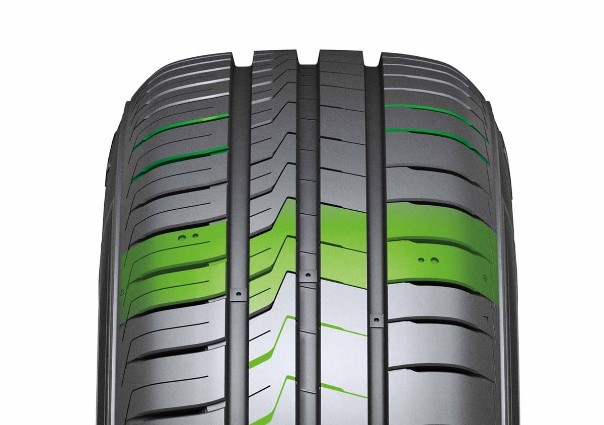 Hankook Kinergy Eco2 K435 175/65R15XL